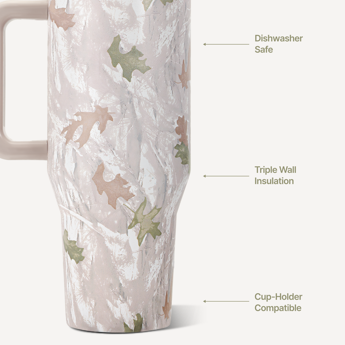 camo-40oz-1183ml-f3 TRVL-Camo-3WPI.png