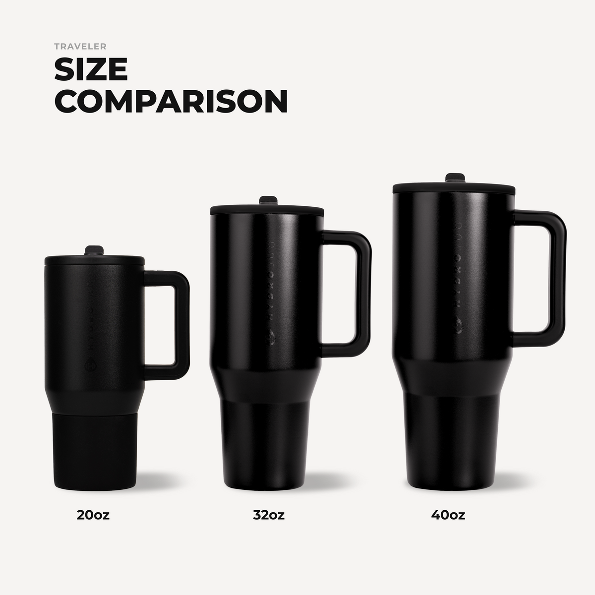 black-20oz-592ml-u0 TRVL20-Black-4-WPI.png