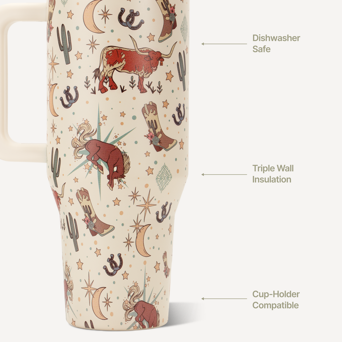 rodeo-32oz-946ml-c6 TRVL32-Rodeo-3-WPI.png
